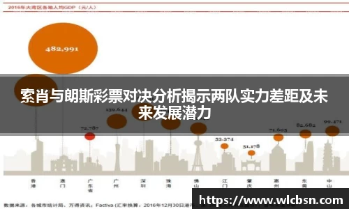 德赢vwin体育官网
